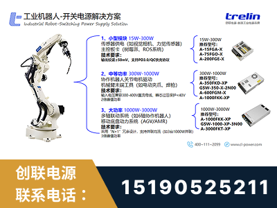 海宁-工业机器人-开关电源解决方案
