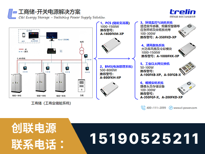 海宁-工商储-开关电源解决方案