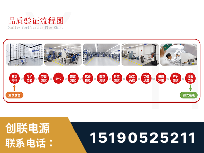 海宁-全流程品质验证体系完善